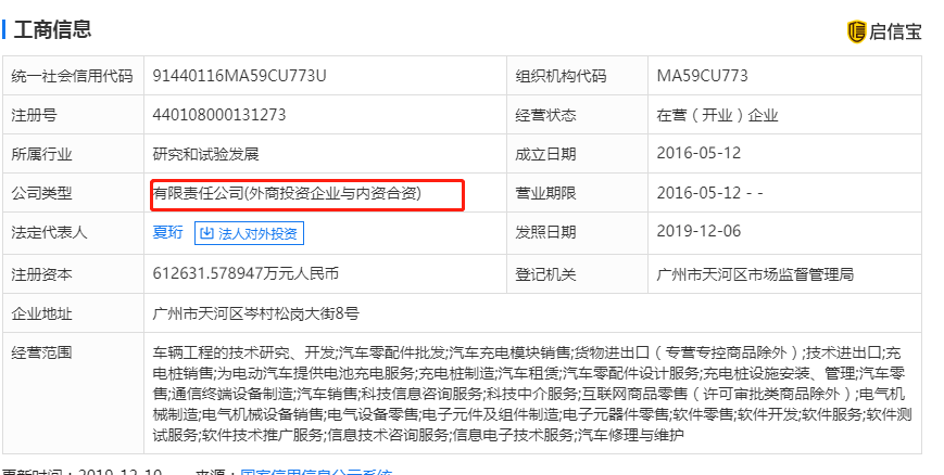 微信截圖_20191211092640.png