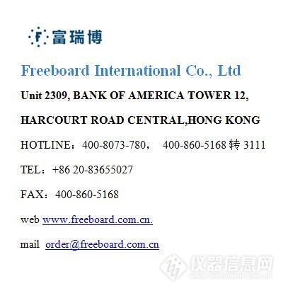 only freeboard联系方式图片.jpg