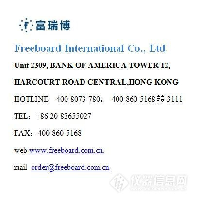 only freeboard联系方式图片.jpg