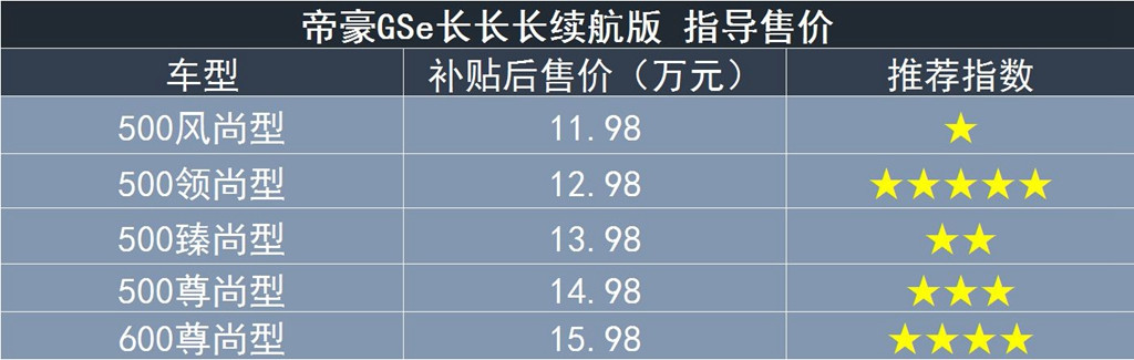 推薦指數.jpg