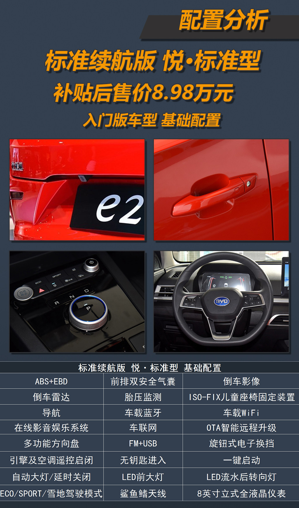 基礎配置.jpg