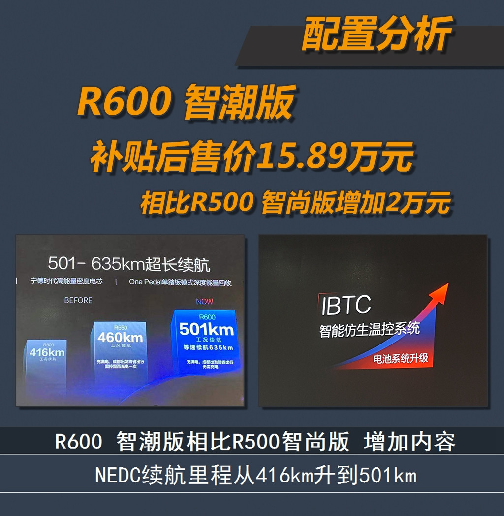 次頂配.jpg