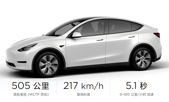 特斯拉降价 究竟谁在哭泣？