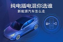 從理想汽車能否活下去談起