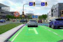 一图读懂自动驾驶谁更牛