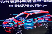 比亚迪IGBT：万事俱备，只欠客户