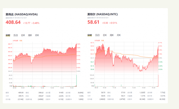 股價(jià).png