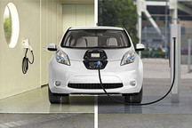 陈清泰、王秉刚：在三四级城市及农村地区加快推广小型经济型电动汽车