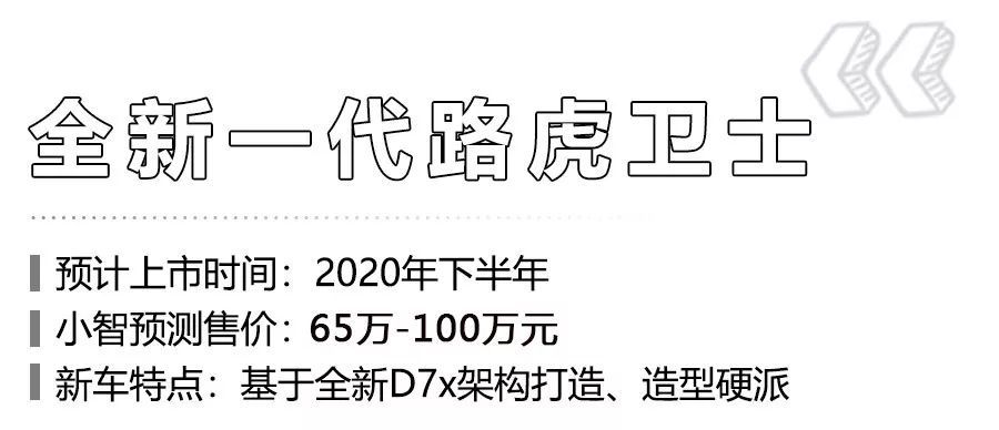 今年值得期待的4款豪華SUV，寶馬X8很搶眼！新款奧迪Q7堪比換代