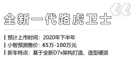 今年值得期待的4款豪华SUV，宝马X8很抢眼！新款奥迪Q7堪比换代