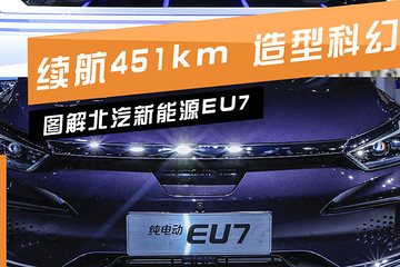 新车图解 | 北汽新能源EU7：续航451km，科幻范儿十足