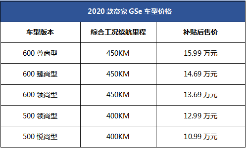 QQ图片20200220144145.png