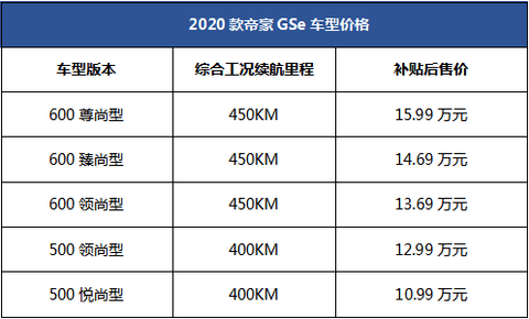 QQ图片20200220144145.png