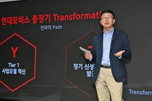 聚焦软件技术发展，现代摩比斯发布中长期转型战略