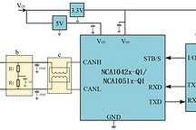 纳芯微汽车级CAN接口芯片助力汽车控制智能化