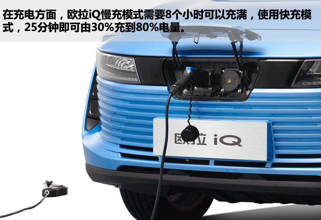 超能跑、巨能裝 10萬元純電歐拉iQ高手過招