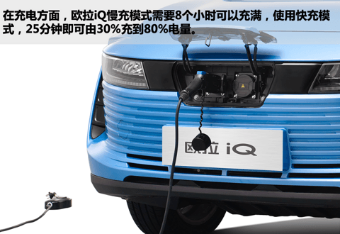 超能跑、巨能装 10万元纯电欧拉iQ高手过招