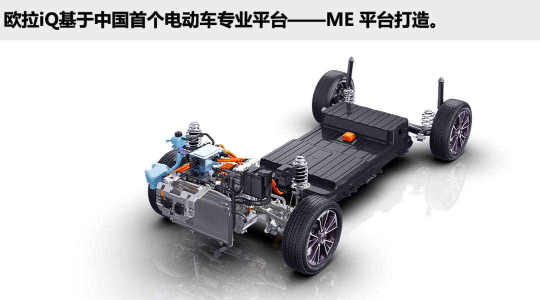 超能跑、巨能裝 10萬元純電歐拉iQ高手過招