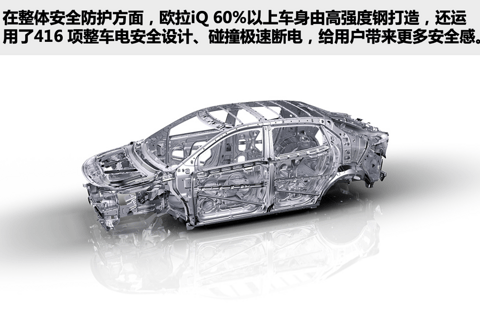 超能跑、巨能装 10万元纯电欧拉iQ高手过招