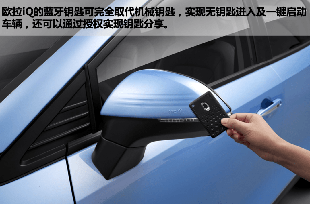 超能跑、巨能裝 10萬元純電歐拉iQ高手過招