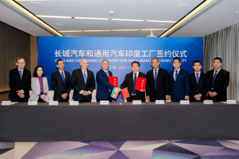 走出去才能赢未来，长城汽车给中国品牌立了个flag
