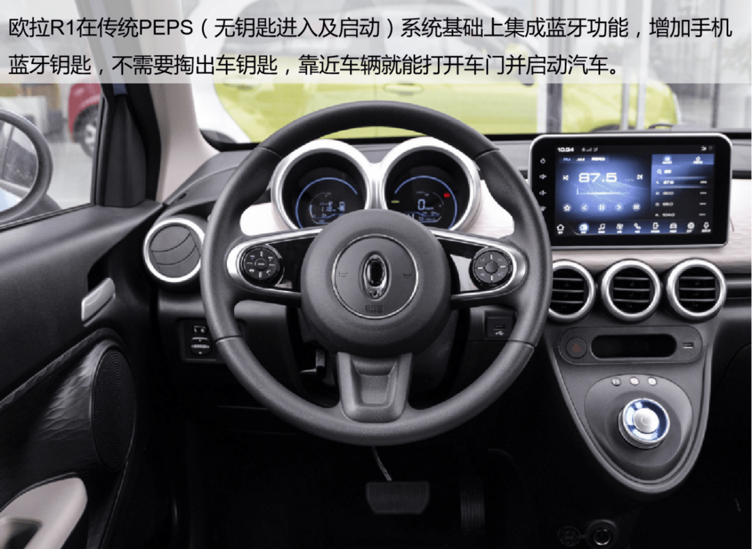 給“后浪”主動權(quán) 7萬區(qū)間熱門電動車盤點:歐拉R1/奇瑞eQ1/零跑T03