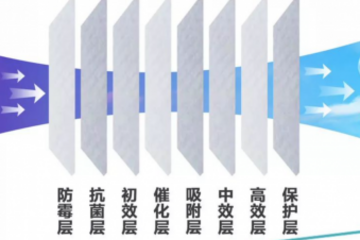 他们在春天逆行：一汽奔腾致敬医护人员