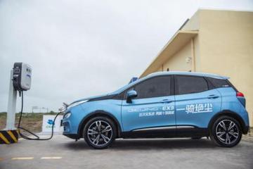 北汽新能源联合国网电动汽车推出V2G技术，能源革命悄然推进