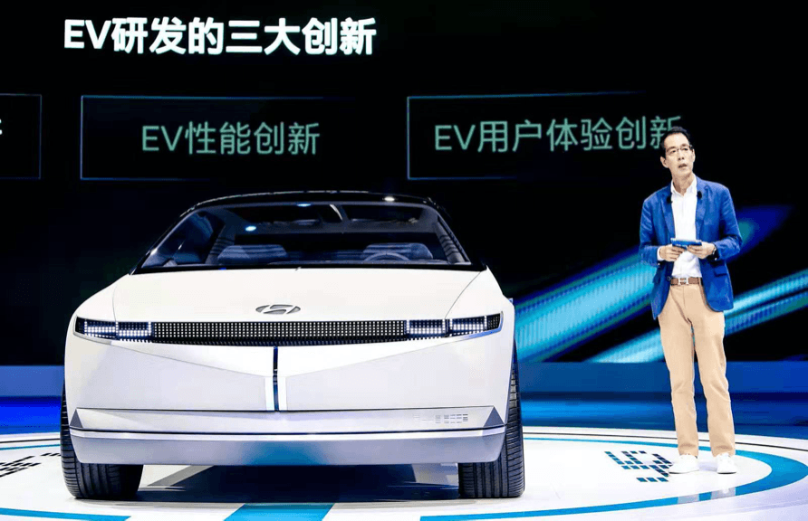 Пекинская компания Hyundai представила стратегию нового технологического бренда SMART+