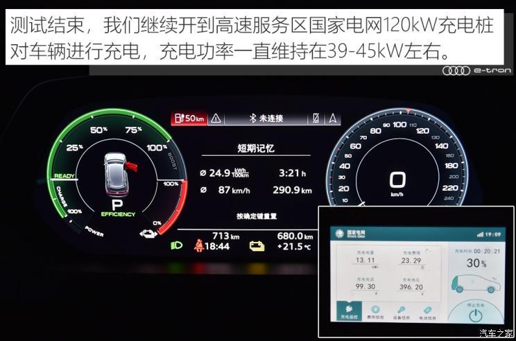 奧迪(進口) 奧迪e-tron 2019款 55 quattro 專享型