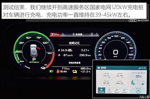 奥迪(进口) 奥迪e-tron 2019款 55 quattro 专享型