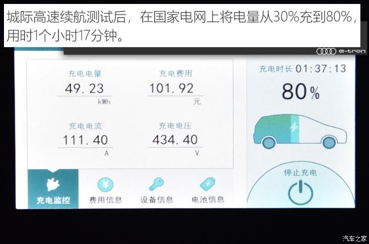 奧迪(進口) 奧迪e-tron 2019款 55 quattro 專享型