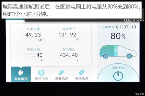 奥迪(进口) 奥迪e-tron 2019款 55 quattro 专享型