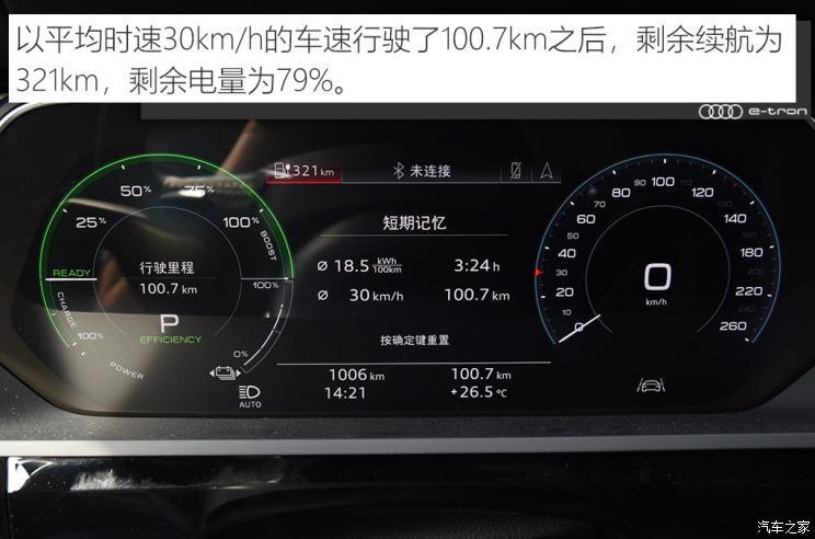 奧迪(進口) 奧迪e-tron 2019款 55 quattro 專享型