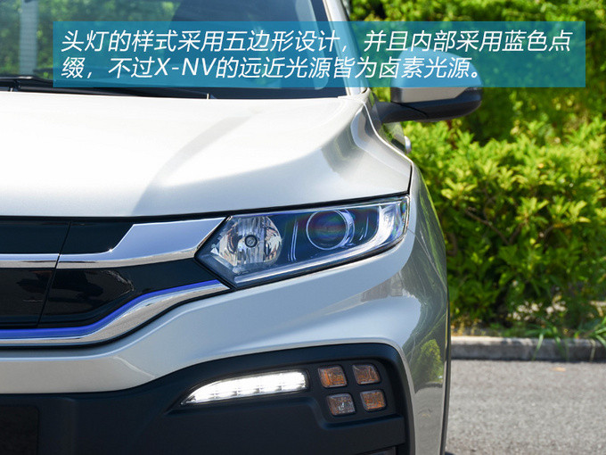 好車不怕晚東風本田首款純電動車型X-NV試駕-圖6