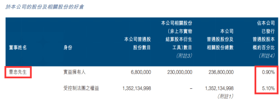 五龍電動(dòng)車董事長(zhǎng)遭李嘉誠(chéng)討債 公司急澄清:與我無(wú)關(guān)