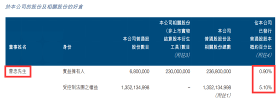 五龙电动车董事长遭李嘉诚讨债 公司急澄清:与我无关