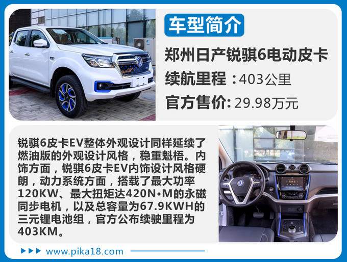 竟已有14款電動(dòng)皮卡問(wèn)世售價(jià)高昂只為搶占先機(jī)-圖5