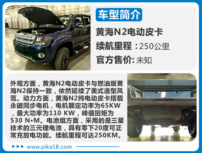 竟已有14款電動皮卡問世售價高昂只為搶占先機-圖11