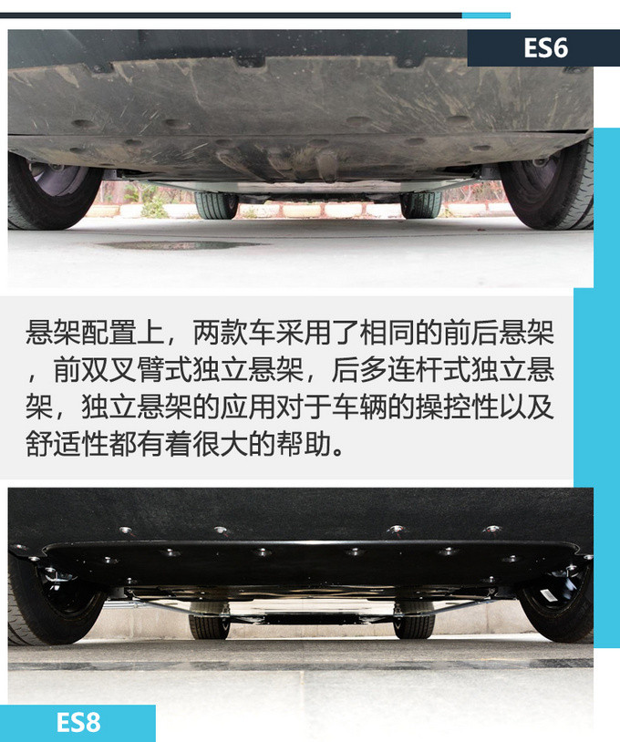 青出于蓝而胜于蓝蔚来ES6与ES8区别在哪里-图14