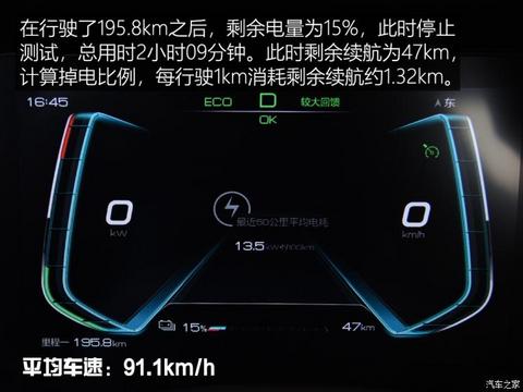 汽车之家