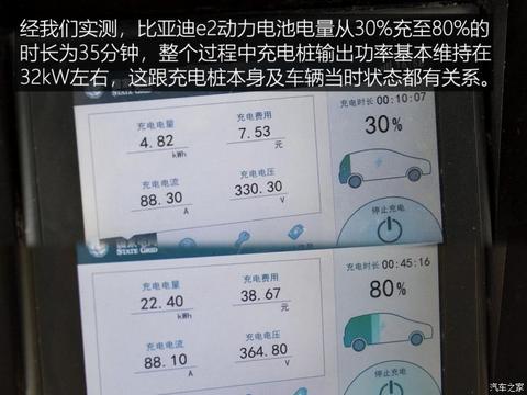汽车之家