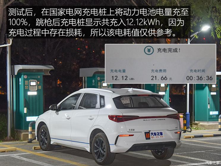 汽車(chē)之家