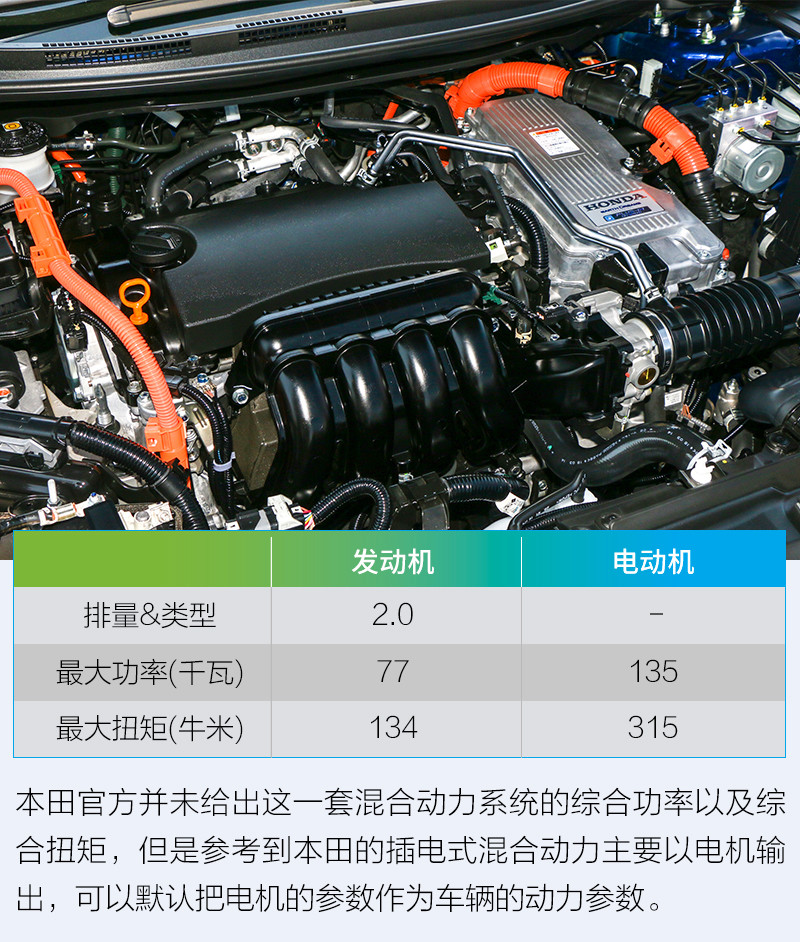 網(wǎng)通社汽車