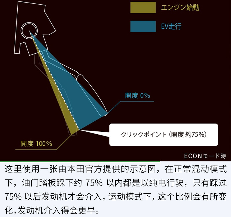網(wǎng)通社汽車