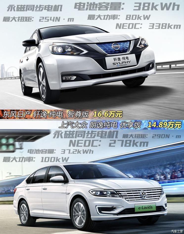 上汽大眾 朗逸純電 2019款 優(yōu)享版