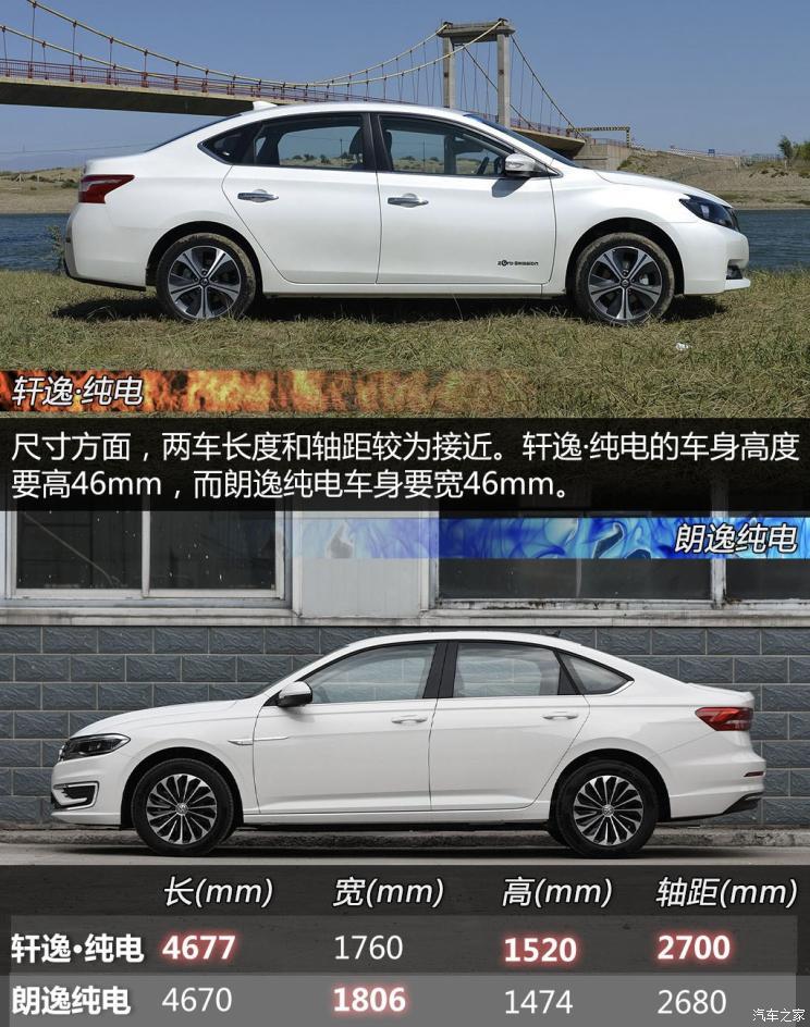 上汽大眾 朗逸純電 2019款 優(yōu)享版