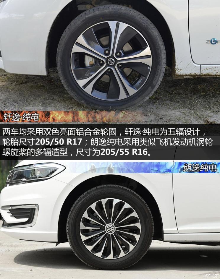 上汽大眾 朗逸純電 2019款 優(yōu)享版