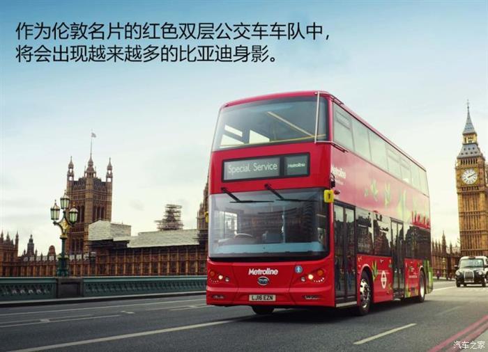 比亞迪，比亞迪海外市場(chǎng)