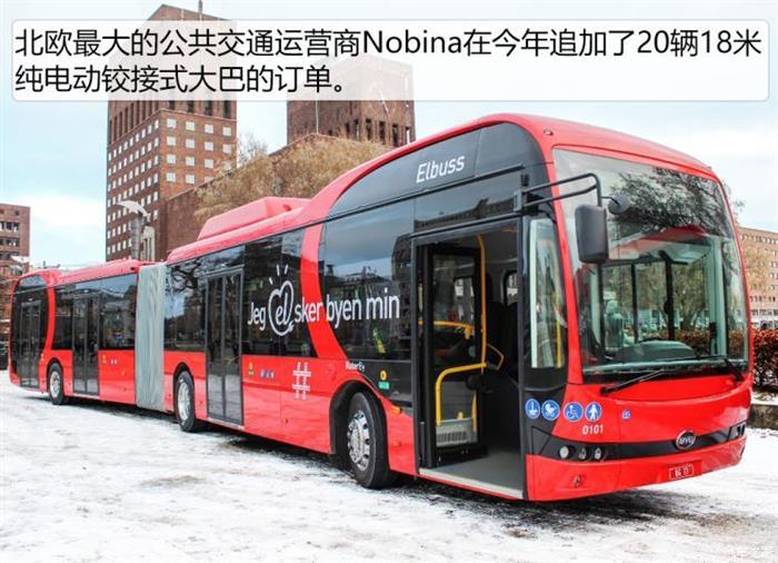 比亞迪，比亞迪海外市場(chǎng)